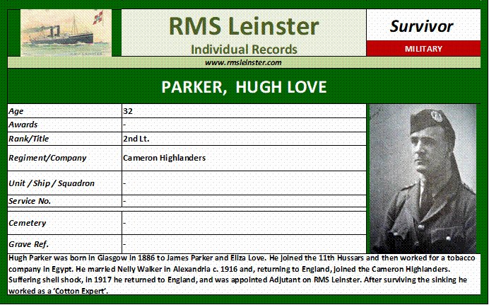 Hugh Love Parker